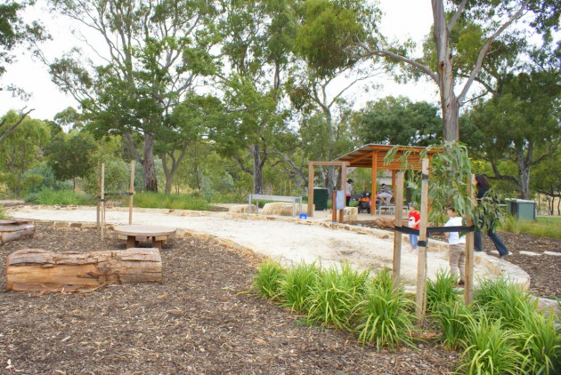 Bonython Park