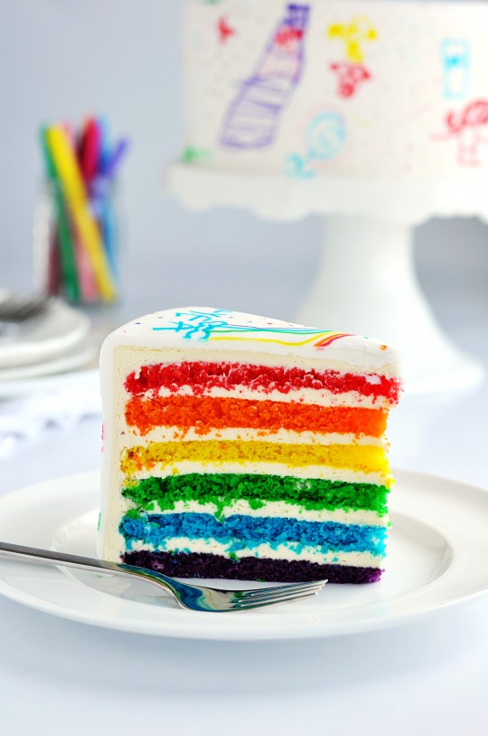 rainbowcakeslicedside1