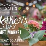 mothers day gift market