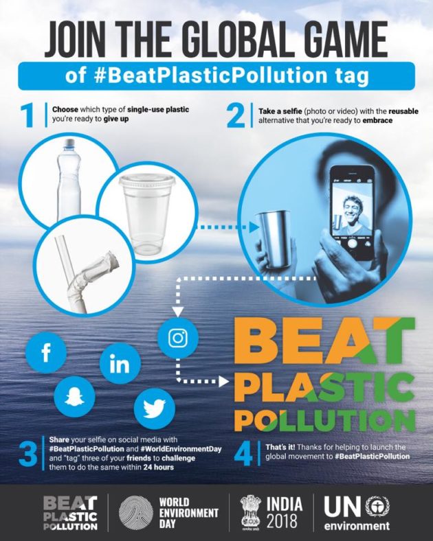 World Environment Day | Beat Plastic Pollution | 5 Jun 2018 - What's on ...