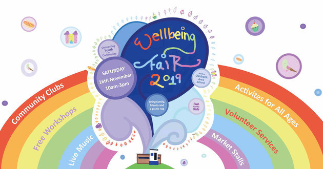 wellbeing fair