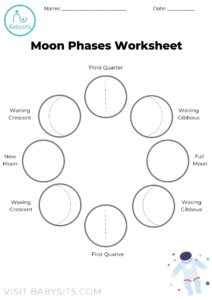 Phases of the Moon Astronomy Craft - What's on for Adelaide Families