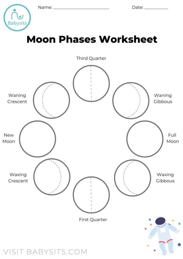 Moon Phases Worksheet 630x891 
