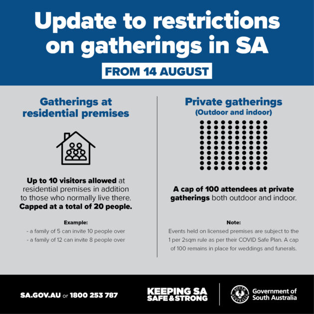 Covid 19 Update 12 August 2020 Changes To Private Gatherings Covid Safe Marshalls For Sa Restrictions On Cross Border Communities What S On For Adelaide Families Kidswhat S On For Adelaide Families Kids