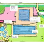 payneham memorial centre swimming pool upgrade