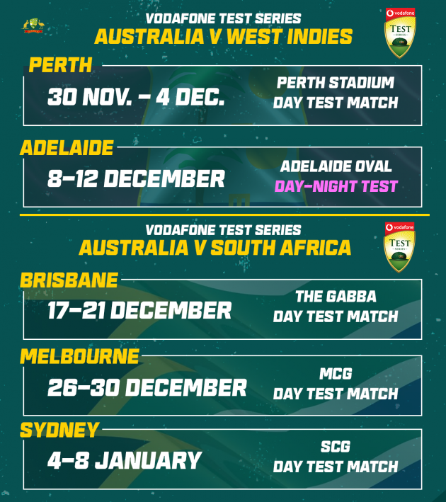 Adelaide Oval DayNight Test Match Australia v West Indies 812 Dec